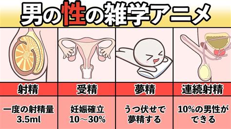 射精する時に何も感じないのですが、どんな病気が考えられます。